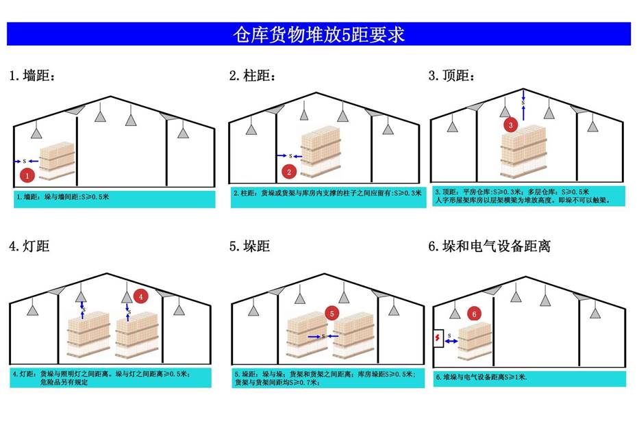 婁底市浩天環(huán)?？萍加邢薰?婁底危險廢物經(jīng)營,環(huán)保技術(shù)開發(fā)及咨詢推廣,環(huán)境設(shè)施建設(shè),危險廢物運(yùn)營管理